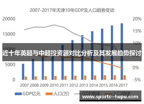 近十年英超与中超投资额对比分析及其发展趋势探讨 近十年英超与中超投资额对比分析及其发展趋势探讨
