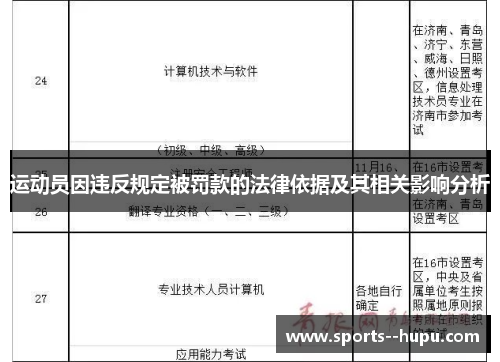 运动员因违反规定被罚款的法律依据及其相关影响分析 运动员因违反规定被罚款的法律依据及其相关影响分析