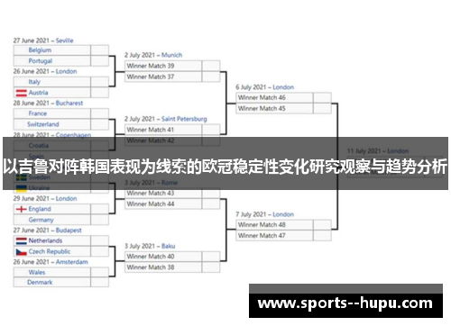 以吉鲁对阵韩国表现为线索的欧冠稳定性变化研究观察与趋势分析 以吉鲁对阵韩国表现为线索的欧冠稳定性变化研究观察与趋势分析