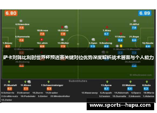 萨卡对阵比利时世界杯预选赛关键对位优势深度解析战术层面与个人能力 萨卡对阵比利时世界杯预选赛关键对位优势深度解析战术层面与个人能力