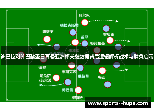 迪巴拉对阵巴黎圣日耳曼亚洲杯关键数据背后逻辑解析战术与胜负启示 迪巴拉对阵巴黎圣日耳曼亚洲杯关键数据背后逻辑解析战术与胜负启示