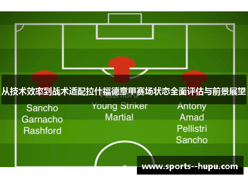 从技术效率到战术适配拉什福德意甲赛场状态全面评估与前景展望