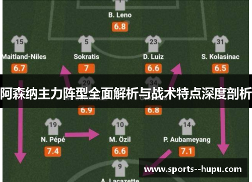 阿森纳主力阵型全面解析与战术特点深度剖析