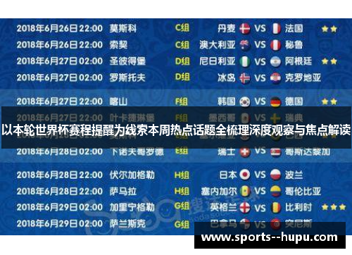 以本轮世界杯赛程提醒为线索本周热点话题全梳理深度观察与焦点解读