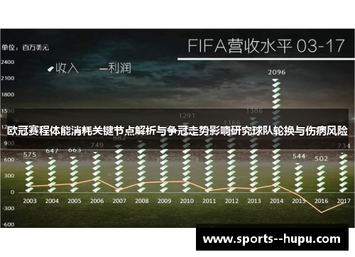 欧冠赛程体能消耗关键节点解析与争冠走势影响研究球队轮换与伤病风险